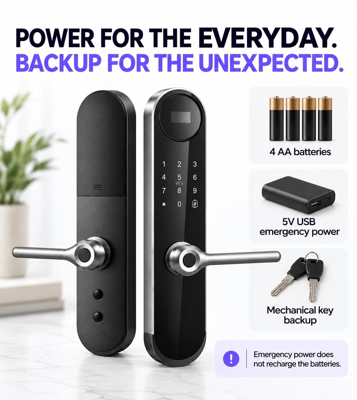 FC8286LD battery compartment, illustrated emergency USB power and mechanical-key backup
