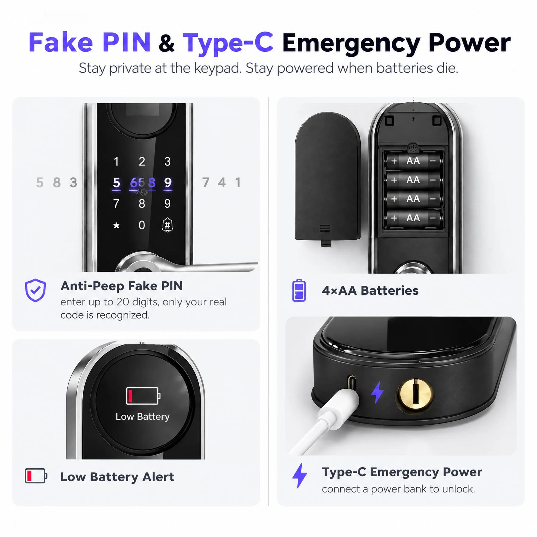 FC8286LD illustrated PIN privacy, battery compartment, low-battery indication and Type-C emergency power