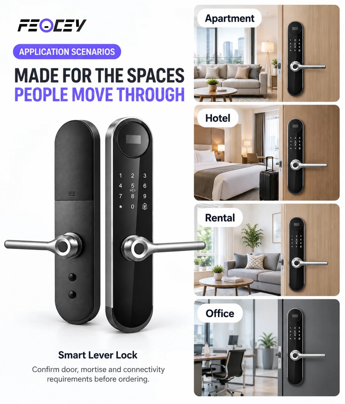 FC8286LD lever lock panels illustrated with apartment, hotel, rental and office entrances