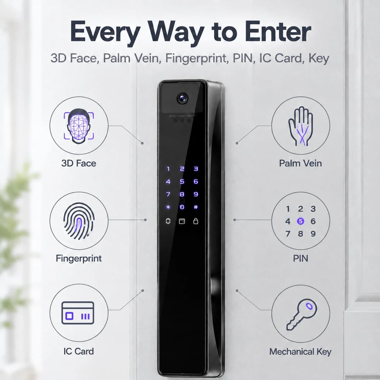 FC101DH illustrated face, palm, fingerprint, PIN, card and mechanical-key access methods