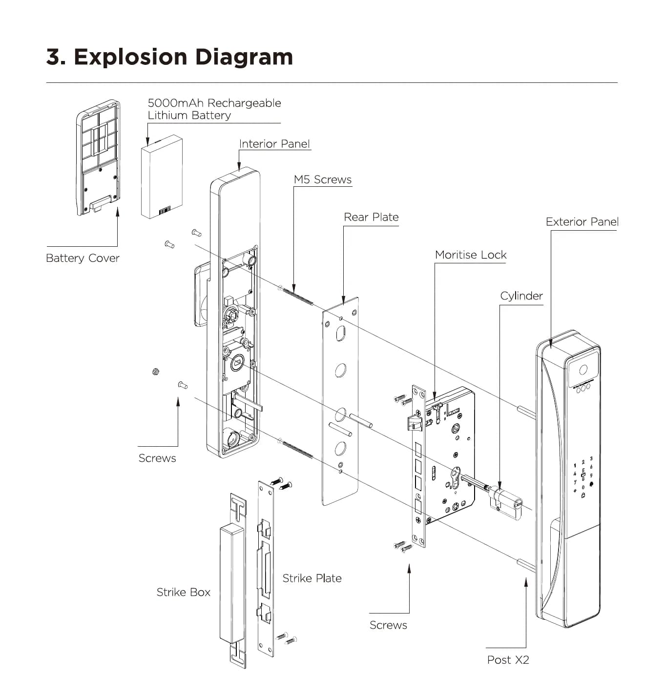 FC101DH exploded assembly showing exterior and interior panels, mortise and mounting parts