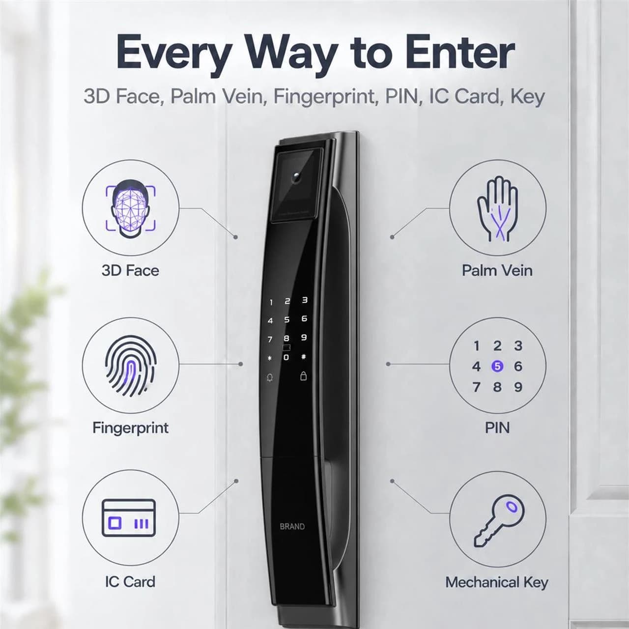 FC102DH illustrated face, palm, fingerprint, PIN, card and mechanical-key access methods