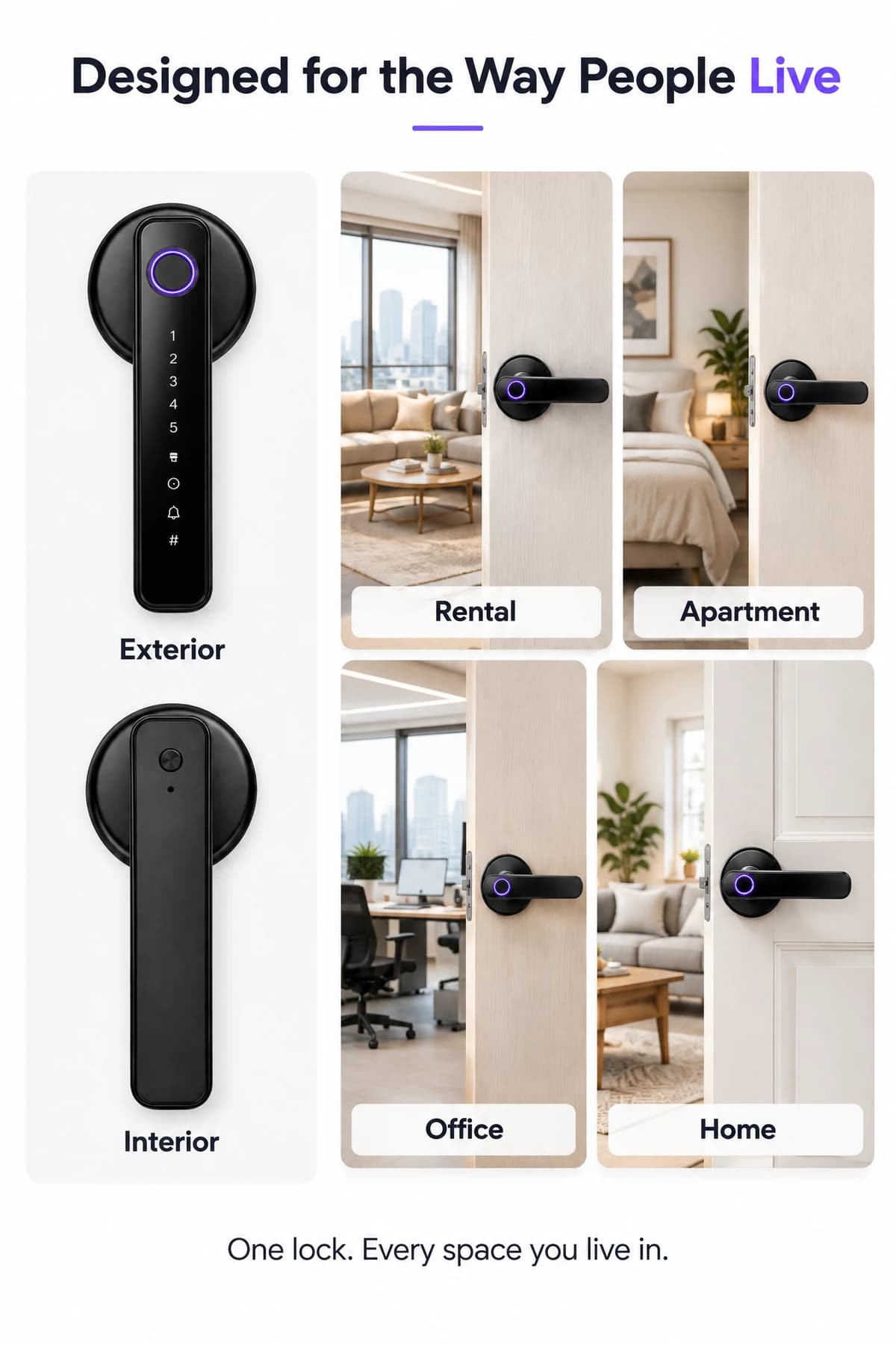FC20L exterior and interior lever assemblies illustrated with apartment, rental, office and home entrances
