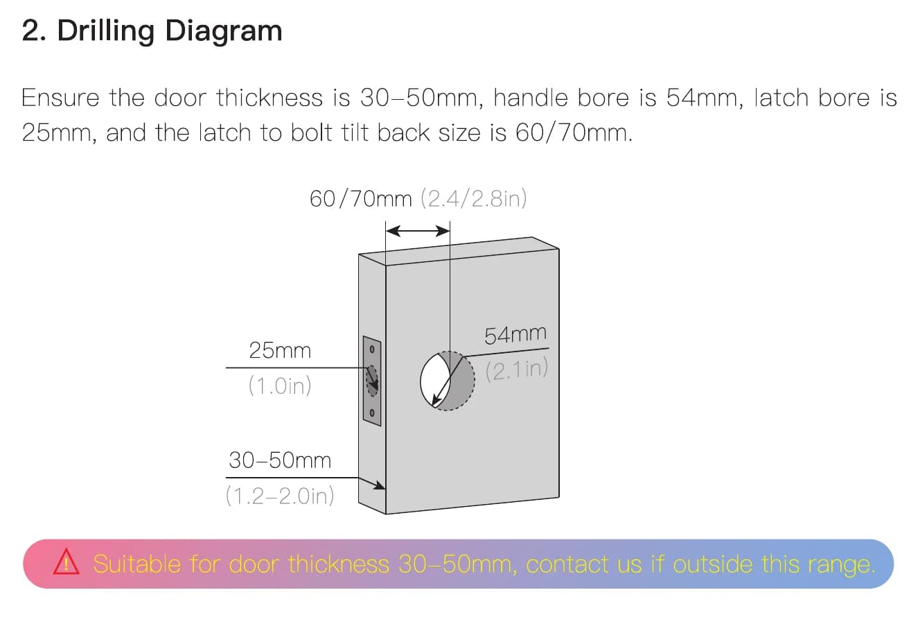 FC20L manual door-preparation drawing for the latch, bore and door-thickness checks