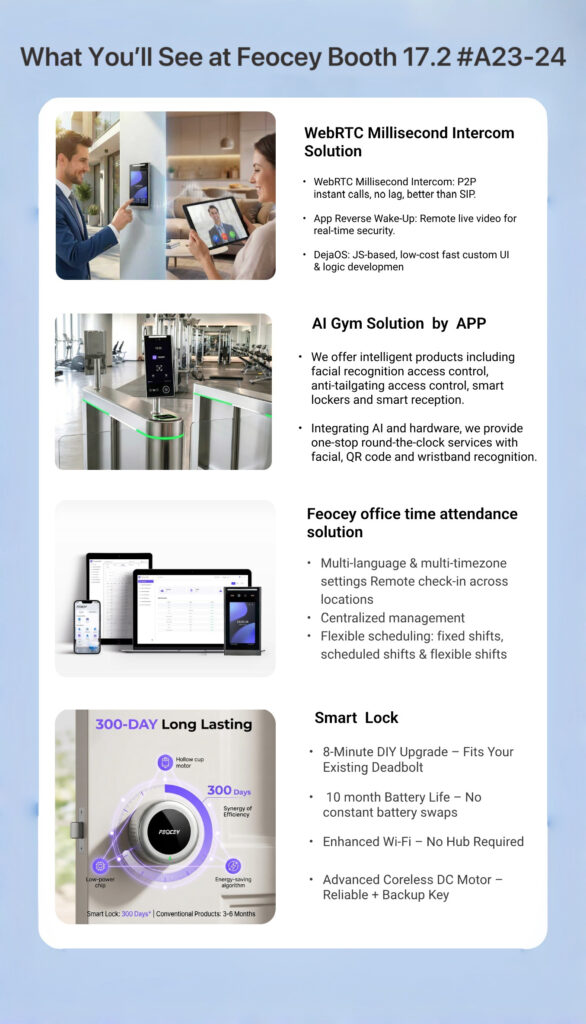 Feocey 139th Canton Fair 4 Core Smart Security Solutions: Access Control, Video Intercom & Smart Locks